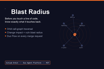 Blast Radius