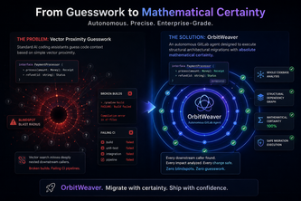 OrbitWeaver