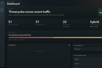 AI Threat Monitor