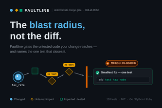 Faultline — know what your change breaks