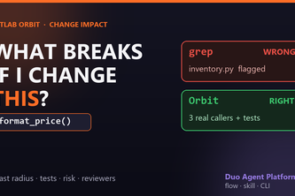 orbit-change-impact