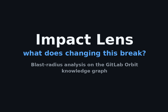 Impact Lens