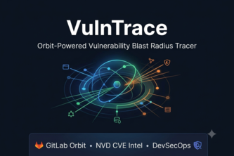 VulnTrace — Orbit Vulnerability Blast Radius Tracer