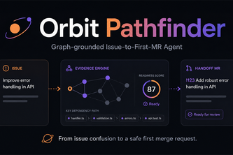 Orbit Pathfinder