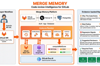 Merge Memory: MR history for every code review