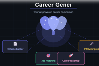 Career Genei AI