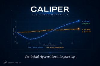 Caliper
