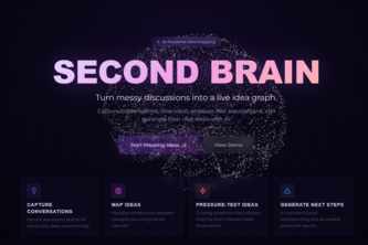 Second Brain