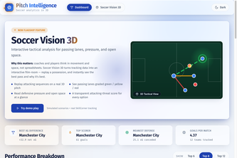 Pitch Intelligence