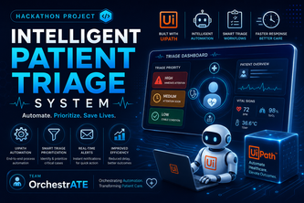 Intelligent Patient Triage System