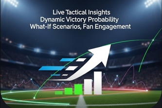 Tactical Momentum Tracker