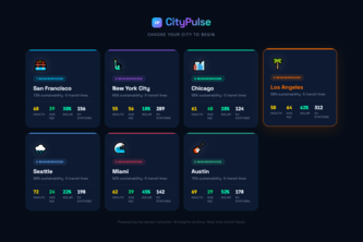 CityPulse