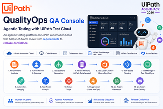QualityOps QA Console