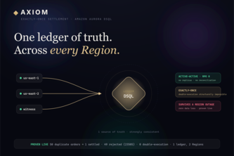 AXIOM — Exactly-Once Settlement on Aurora DSQL