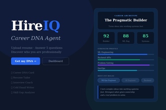HireIQ — Career DNA Agent