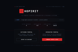 HOPIRIT