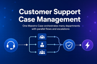 Customer Support Case Management