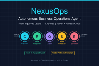 NexusOps