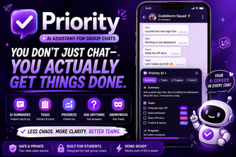 Priority