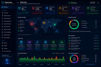 cybercode