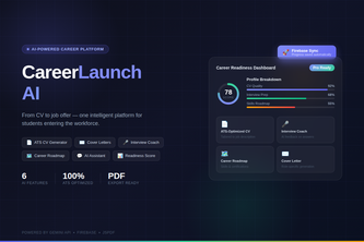 CareerLaunch AI