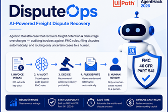 DisputeOps