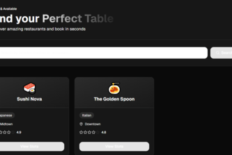 Perfect Tables - Restaurant Booking Platform