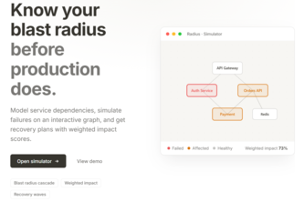 Radius