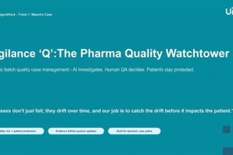 Vigilance 'Q': The Pharma Quality Watchtower