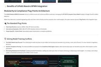 WeldInspector_AI_workflow_ui_path