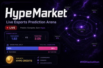 HypeMarket