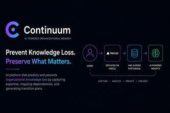 Continuum: Prevent Knowledge Loss with AI