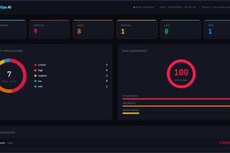SECUREOPS AI