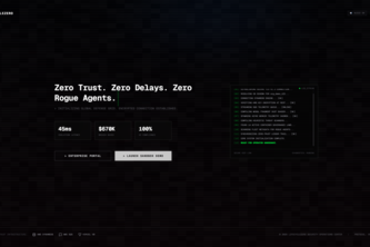 LifecycleZero