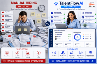 TalentFlowAI