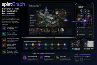 splatGraph