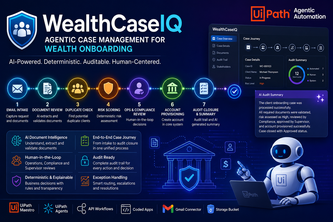 WealthCaseIQ: Agentic Wealth Onboarding