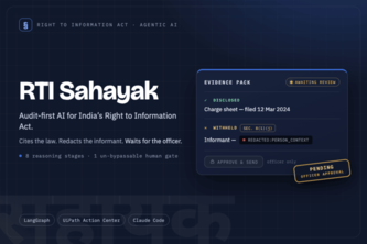RTI Sahayak