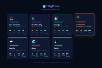CityPulse