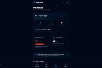 MediTrack – Smart Medicine Reminder PWA
