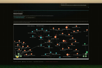 ubo-knowledge-graph