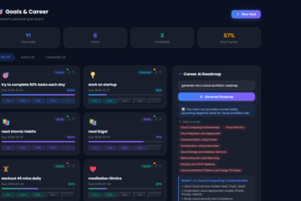 AI LifeOS – Your Personal AI Operating System
