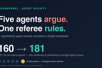 RehabPanel: an Agent Society negotiates a better schedule