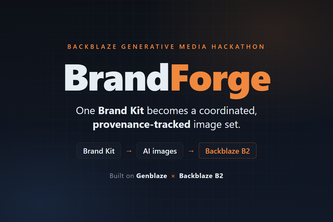 BrandForge