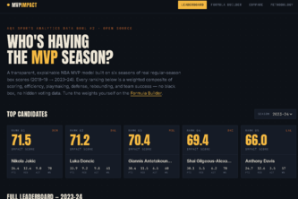 MVP impact player