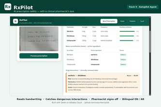 RxPilot