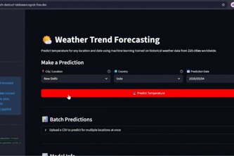 Weather-Trend-Forecasting