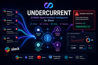 Undercurrent