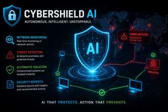CYBERSHIELD AI