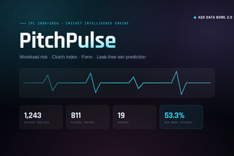 PitchPulse